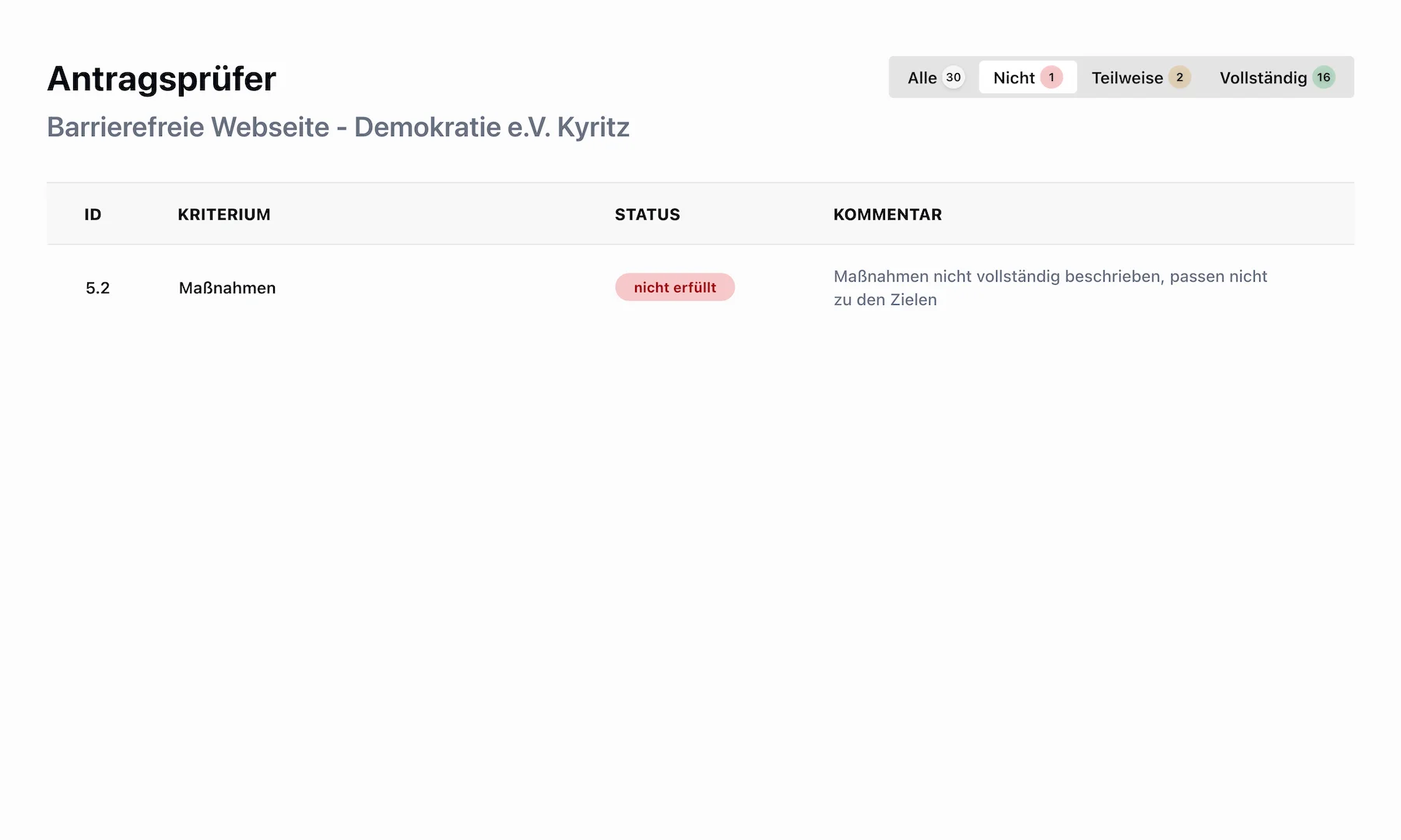 Antragsübersicht mit nicht bestandenen Anträgen